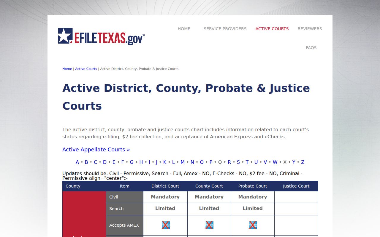 King County civil docket eFileTexas status row